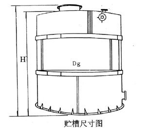 聚丙烯儲罐